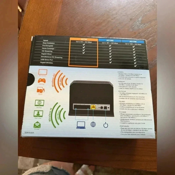 Trendnet AC750 dual band wireless router - Picture 3 of 5